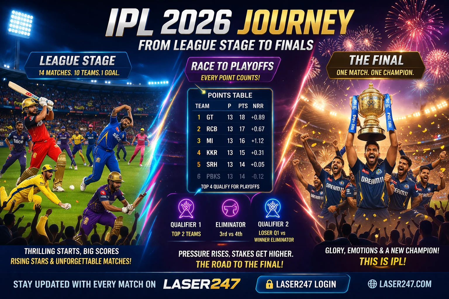 laser247